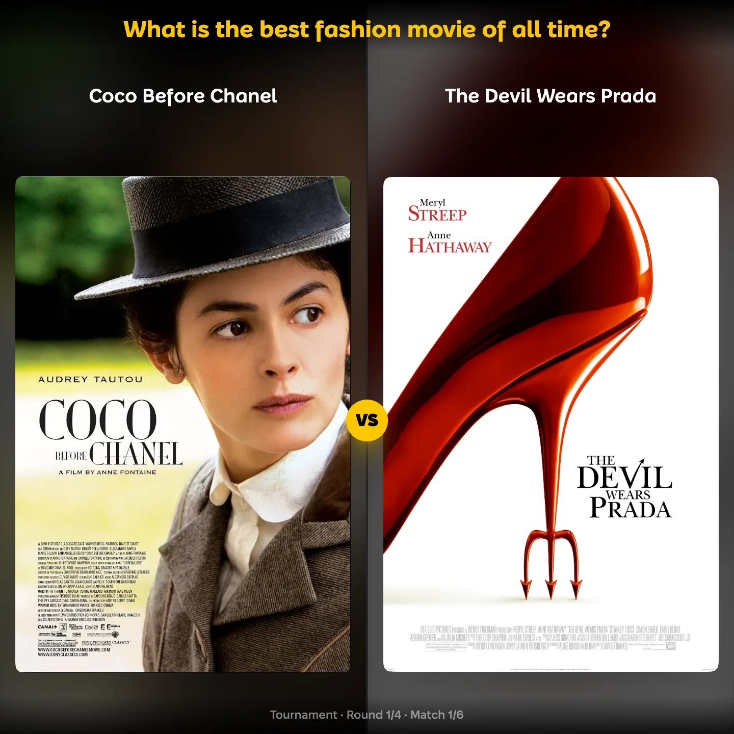 Coco Before Chanel against The Devil Wears Prada in the best fashion movie ranking