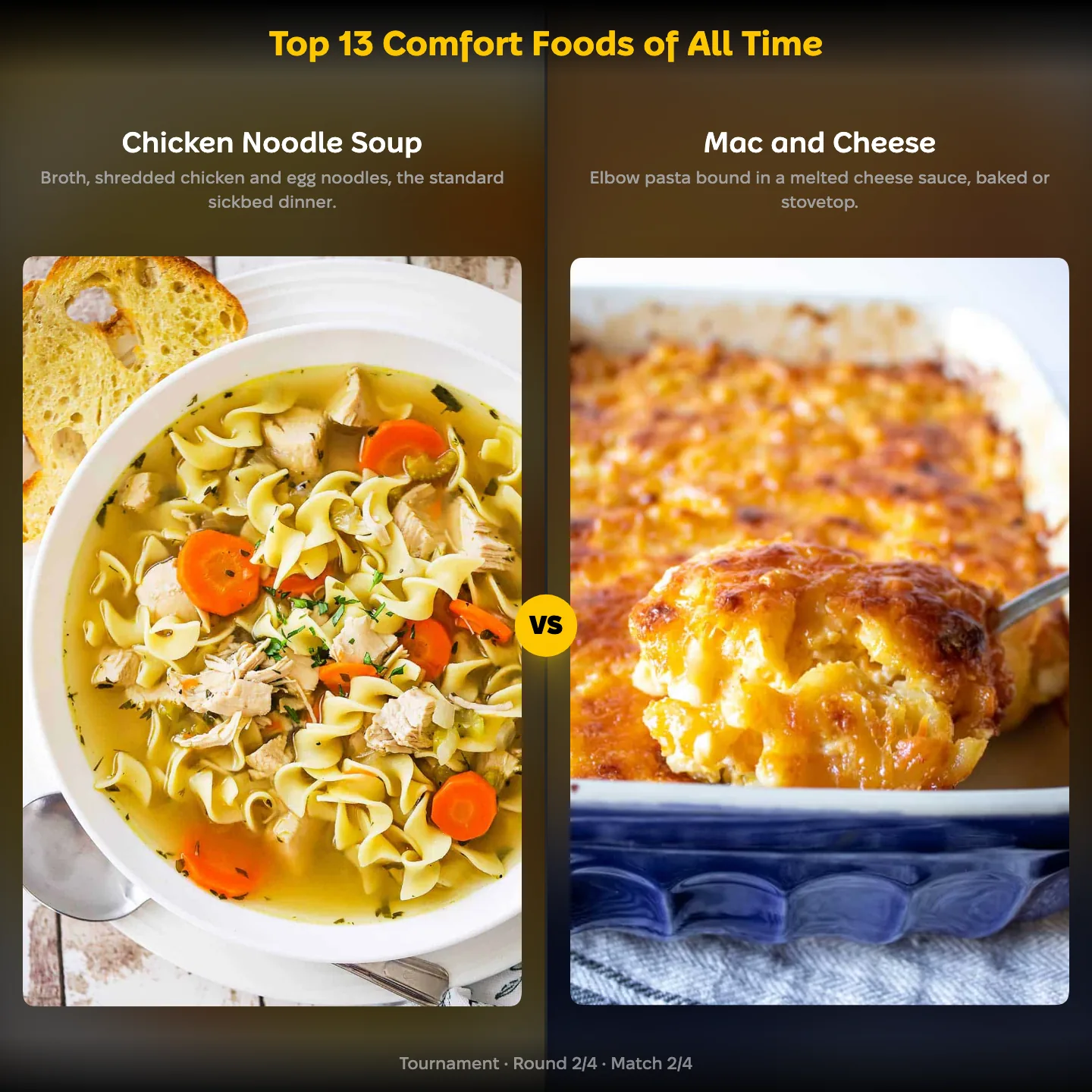 Top comfort foods of all time ranked, Chicken Noodle Soup against Mac and Cheese