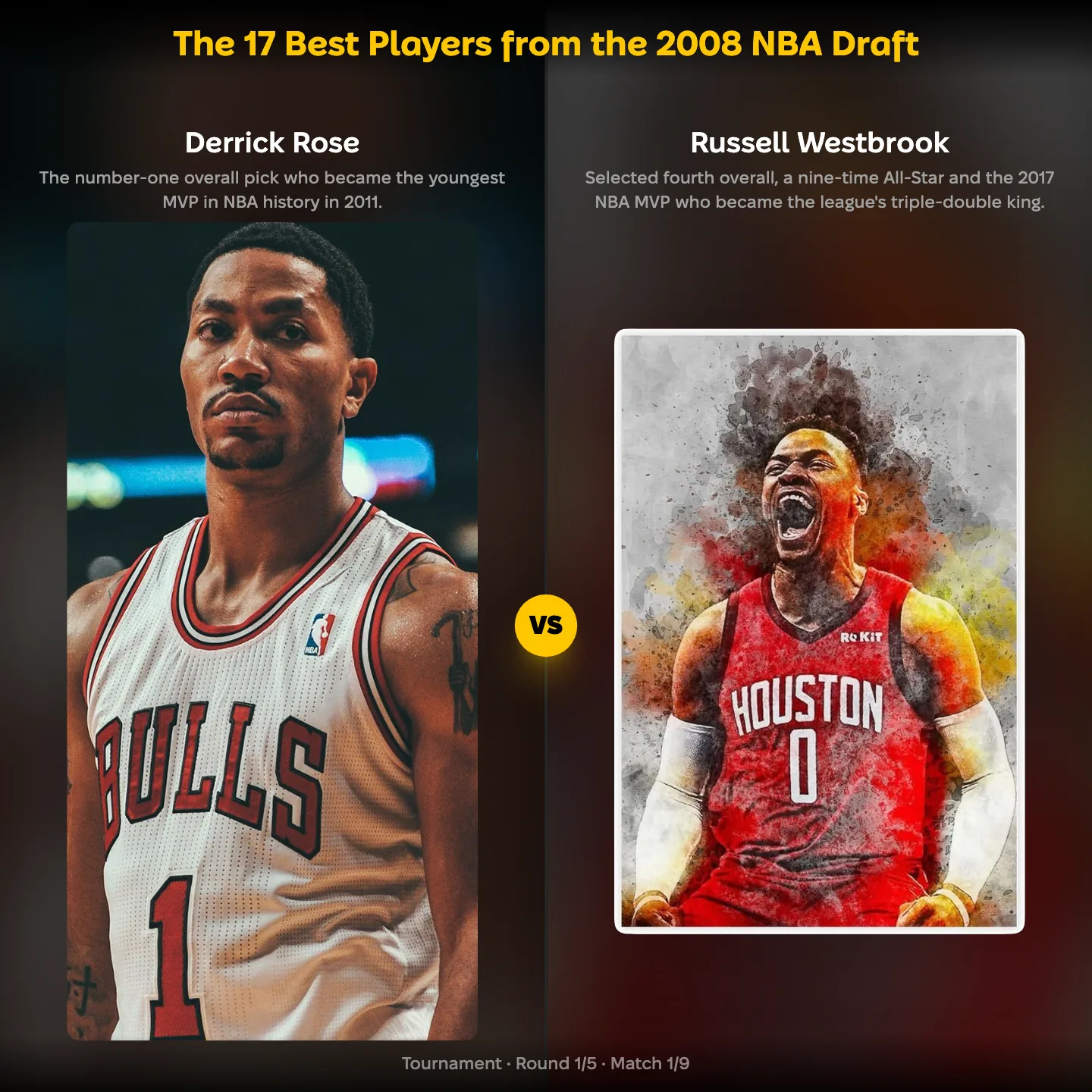 The 17 best players from the 2008 NBA draft ranked, with Derrick Rose against Russell Westbrook