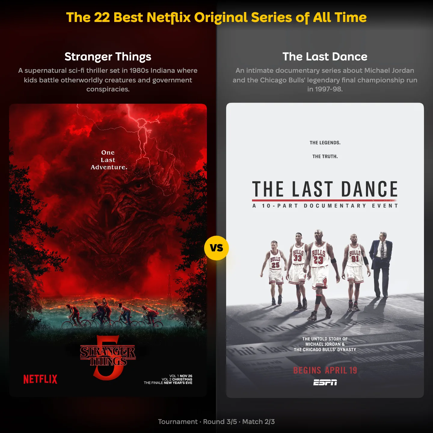The 22 best Netflix original series of all time ranked, with Stranger Things against The Last Dance