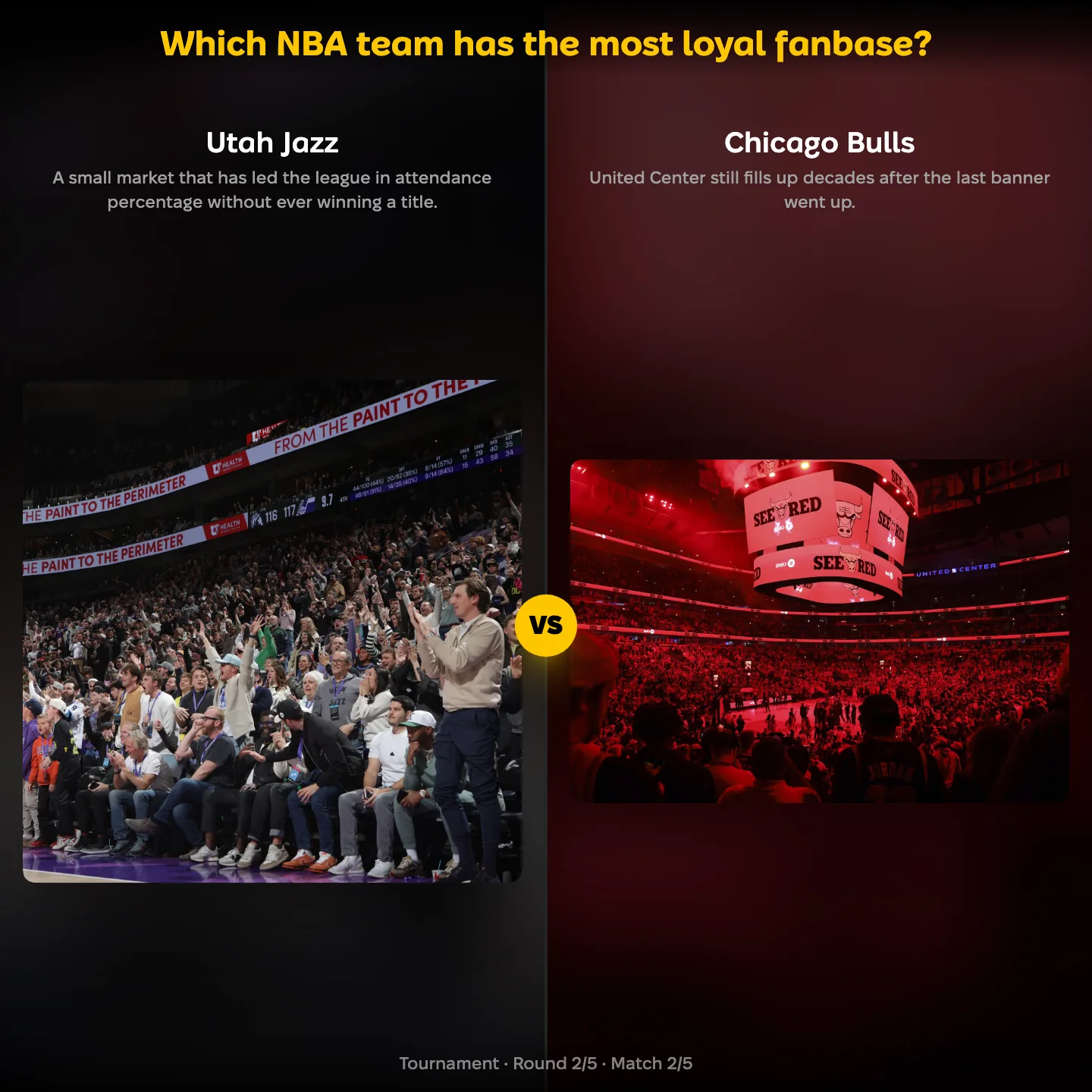 Which NBA team has the most loyal fanbase, with the Utah Jazz against the Chicago Bulls