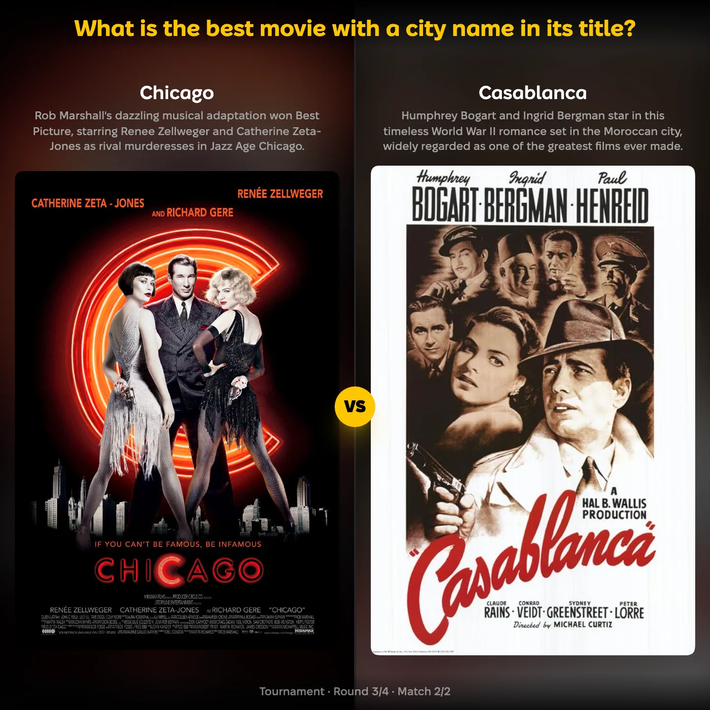 The best movie with a city name in its title, ranked — Chicago against Casablanca