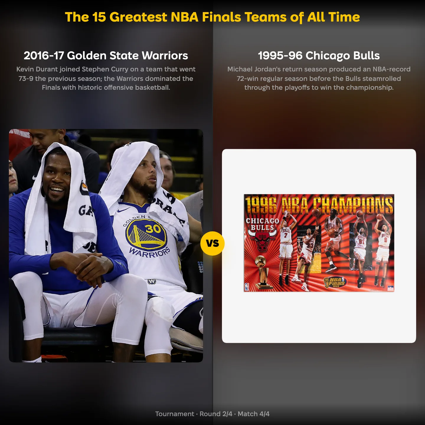 The 15 greatest NBA Finals teams of all time, ranked — the 2016-17 Warriors against the 1995-96 Chicago Bulls