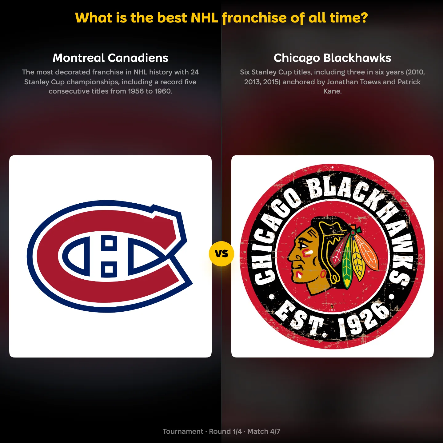 The best NHL franchise of all time, ranked — the Montreal Canadiens against the Chicago Blackhawks