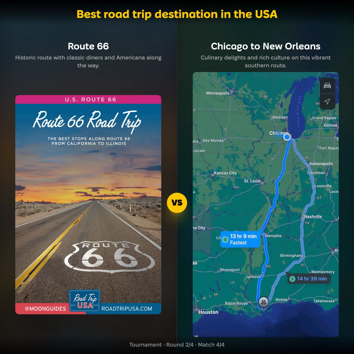The best road trip destination in the USA, ranked — Route 66 against Chicago to New Orleans