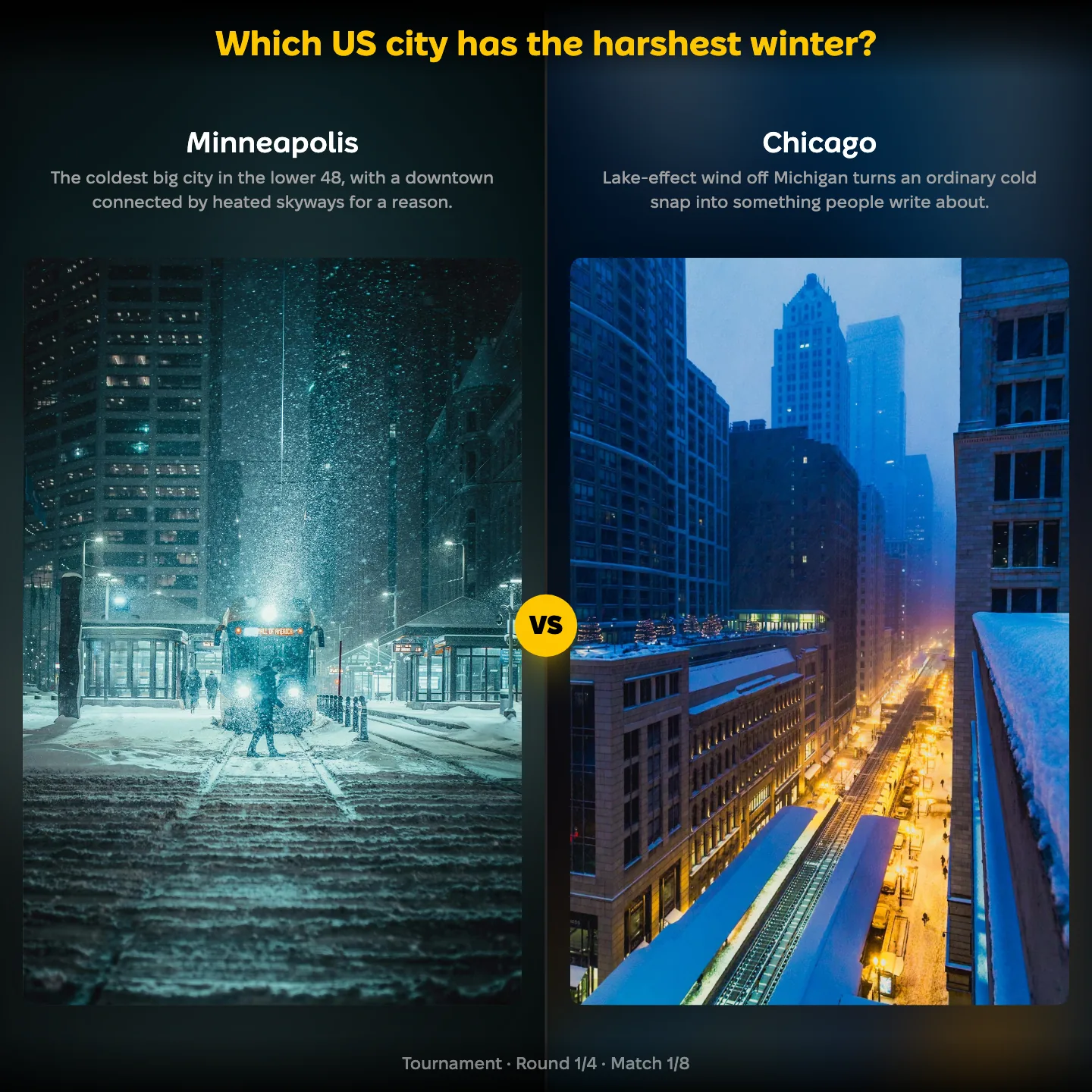 Which US city has the harshest winter, ranked — Minneapolis against Chicago