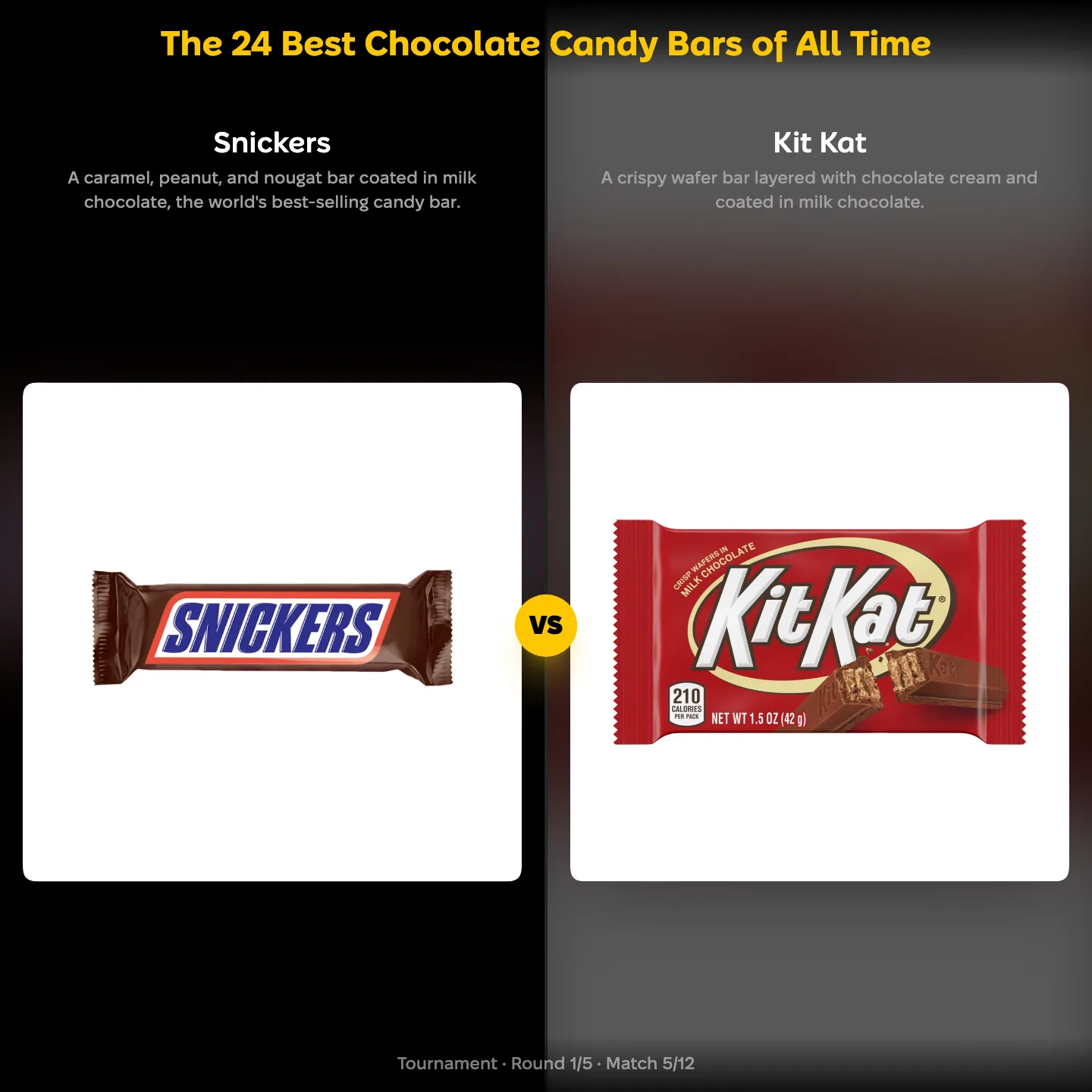 The 24 best chocolate candy bars of all time ranking, Snickers against Kit Kat
