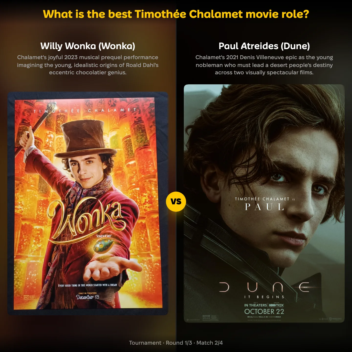 The best Timothée Chalamet movie role ranking, Willy Wonka against Paul Atreides in Dune