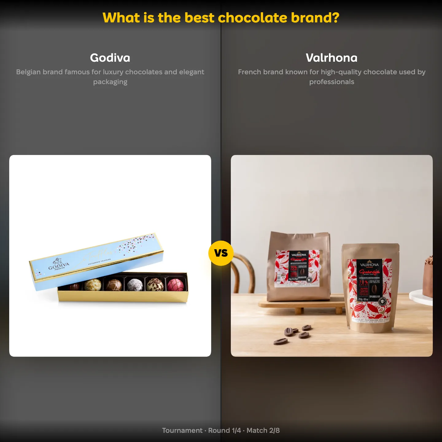 The best chocolate brand ranking, Godiva against Valrhona
