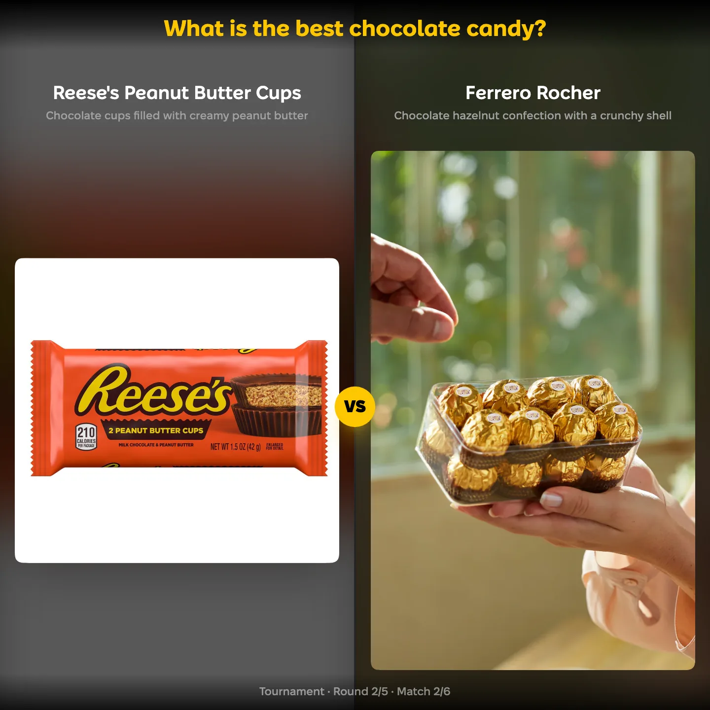 The best chocolate candy ranking, Ferrero Rocher against Reese's Peanut Butter Cups