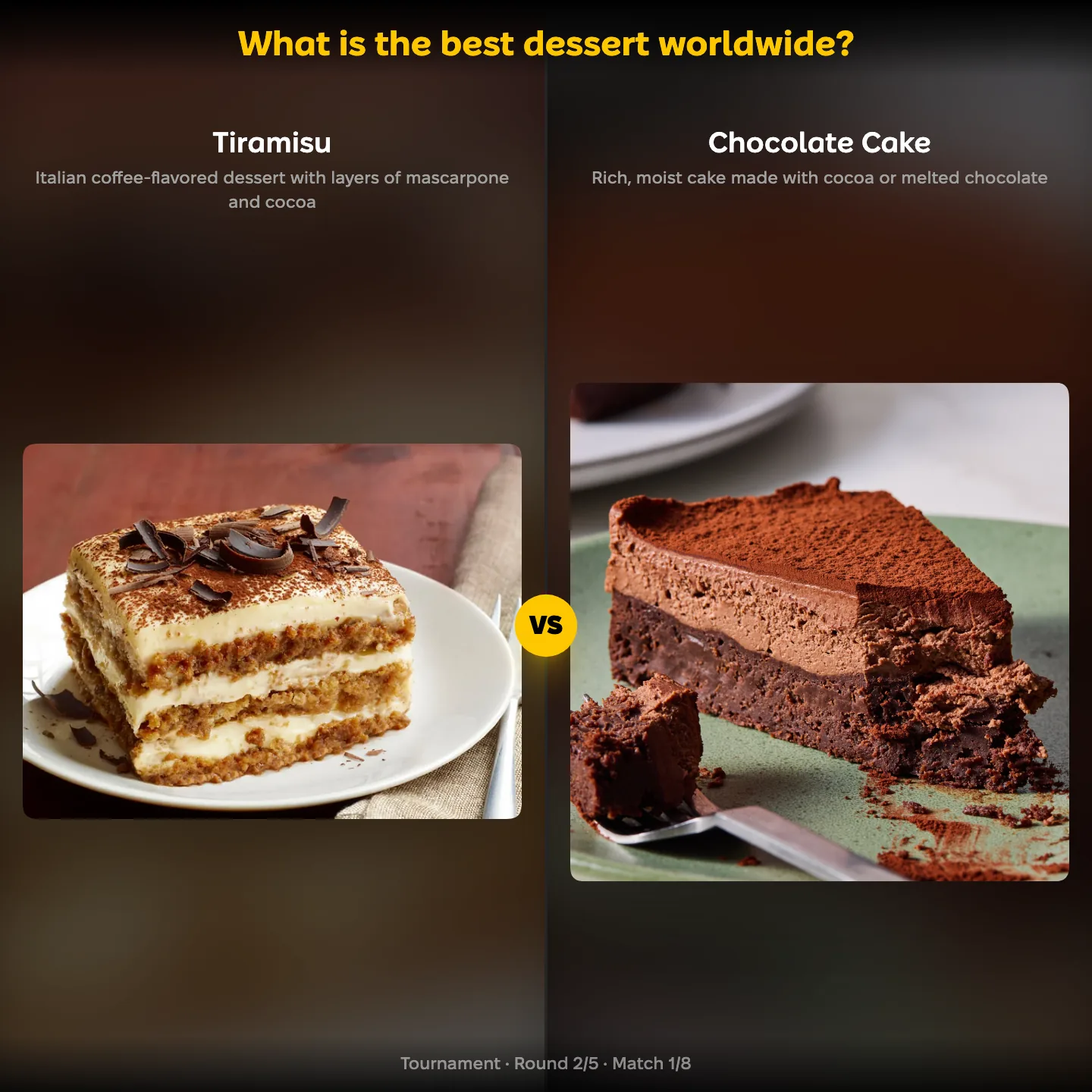 The best dessert worldwide ranking, chocolate cake against tiramisu