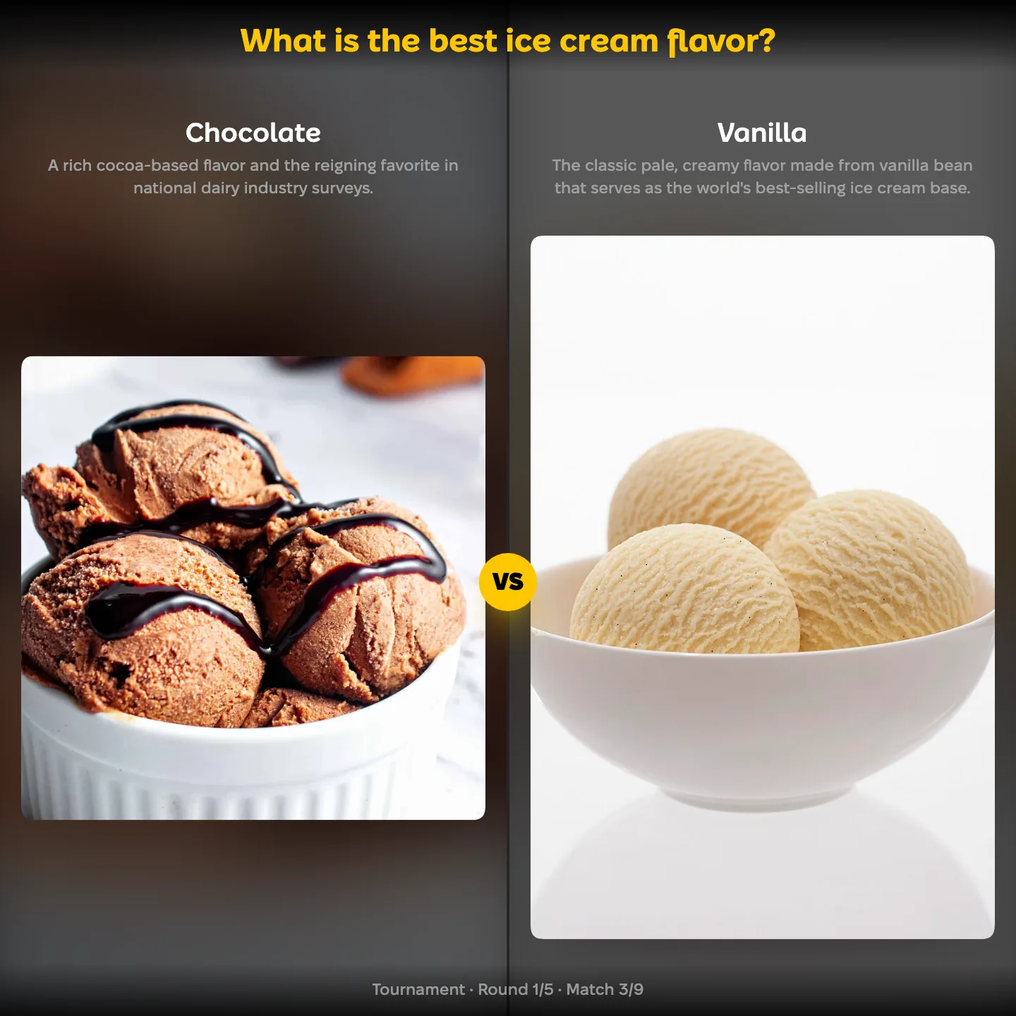 The best ice cream flavor ranking, with chocolate up against vanilla