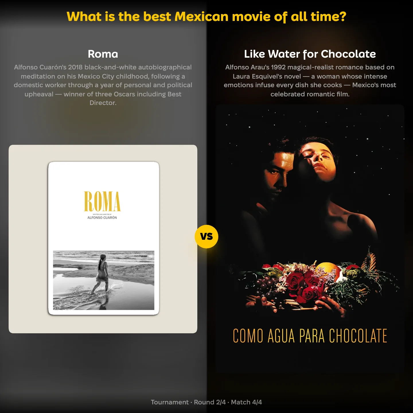 The best Mexican movie of all time ranking, Roma against Like Water for Chocolate