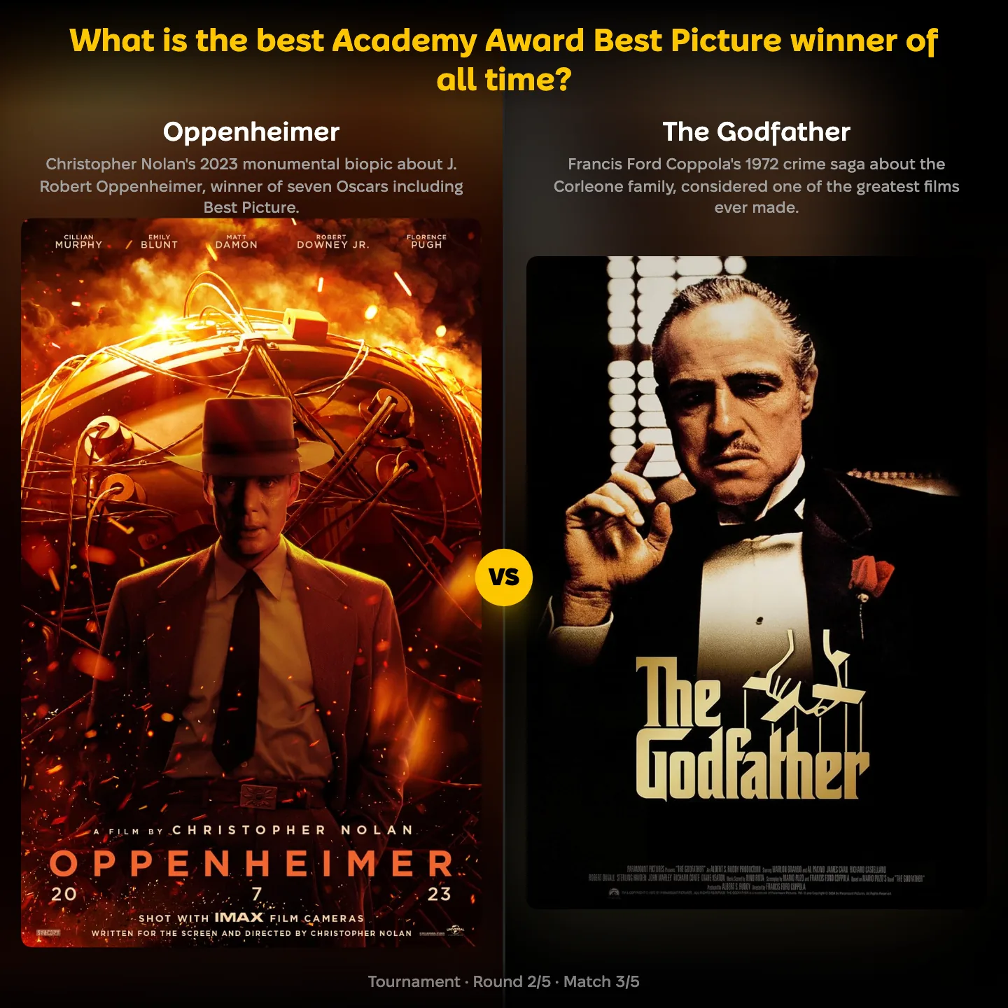 The best Academy Award Best Picture winner of all time ranked, with Oppenheimer against The Godfather