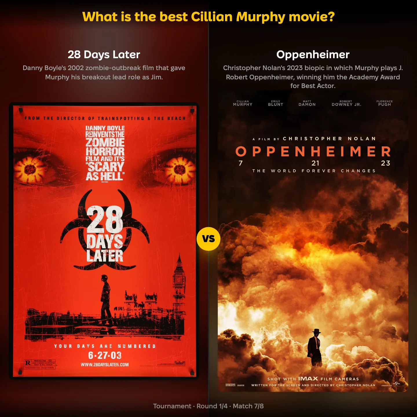 The best Cillian Murphy movie ranked, with 28 Days Later against Oppenheimer