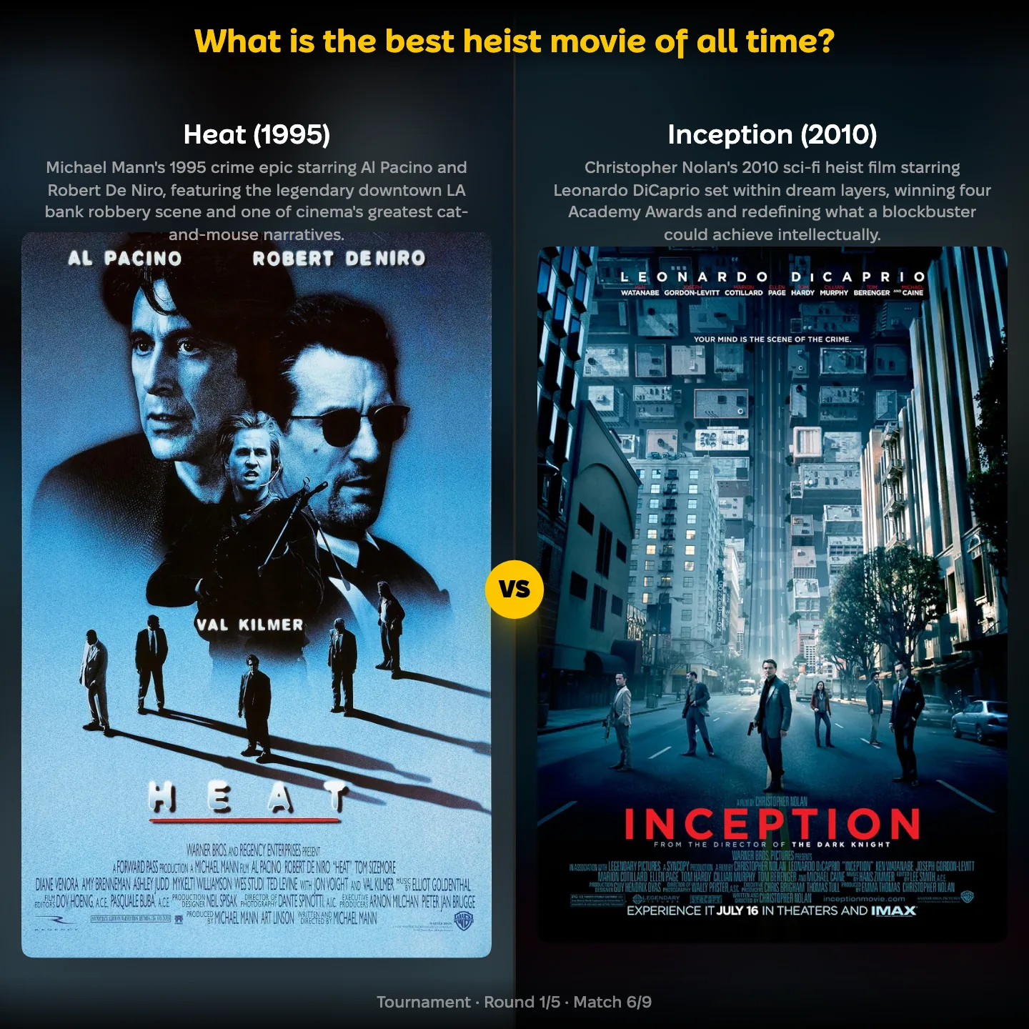 The best heist movie of all time ranked, with Heat against Inception
