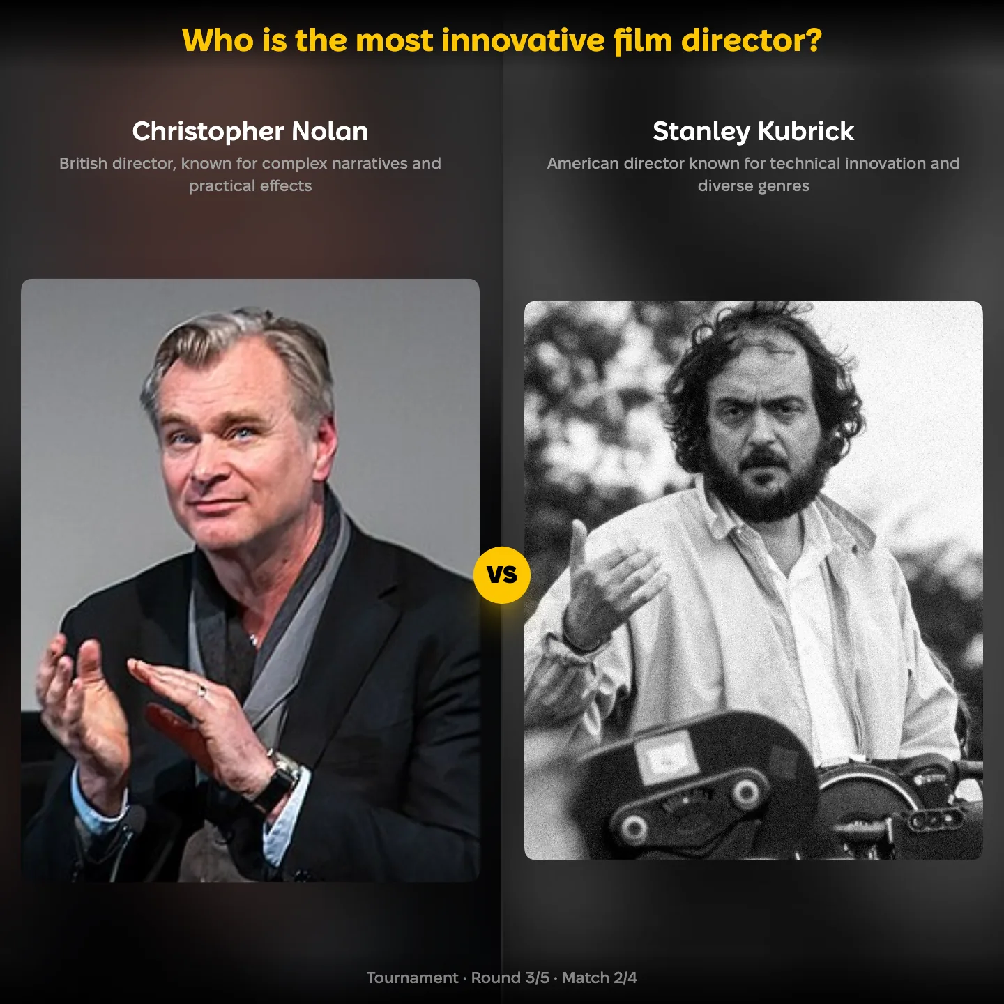 The most innovative film director ranked, with Christopher Nolan against Stanley Kubrick