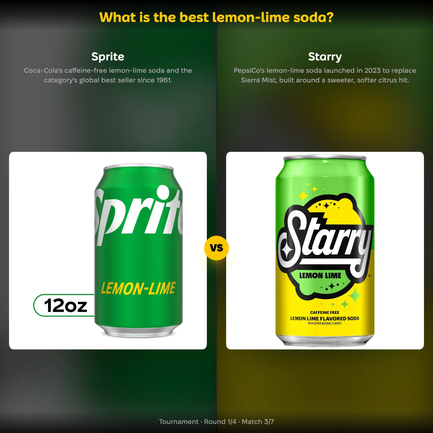 Sprite against Starry in a ranking of the best lemon-lime soda, the Coca-Cola and PepsiCo brands