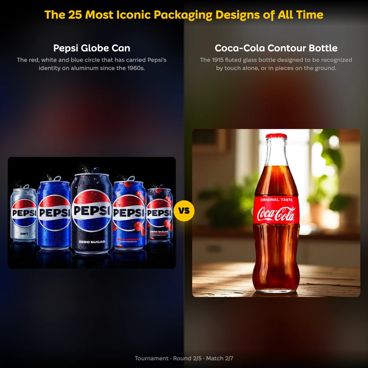 The Pepsi globe can against the Coca-Cola contour bottle in a ranking of iconic packaging designs