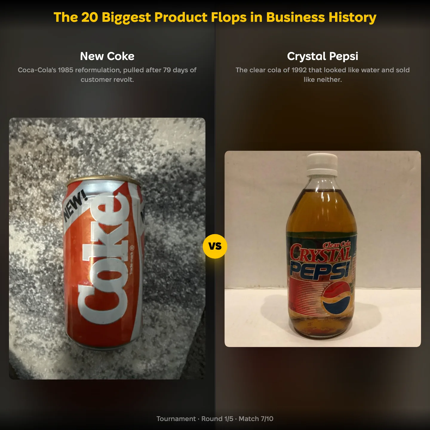 New Coke against Crystal Pepsi in a ranking of the biggest product flops in business history