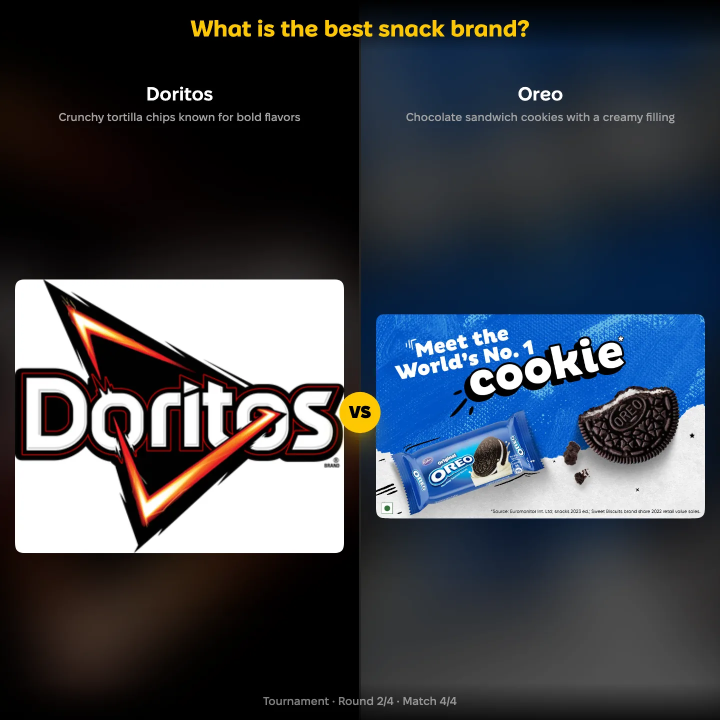 Doritos against Oreo in a ranking of the best snack brand, an aisle where PepsiCo competes and Coca-Cola does not