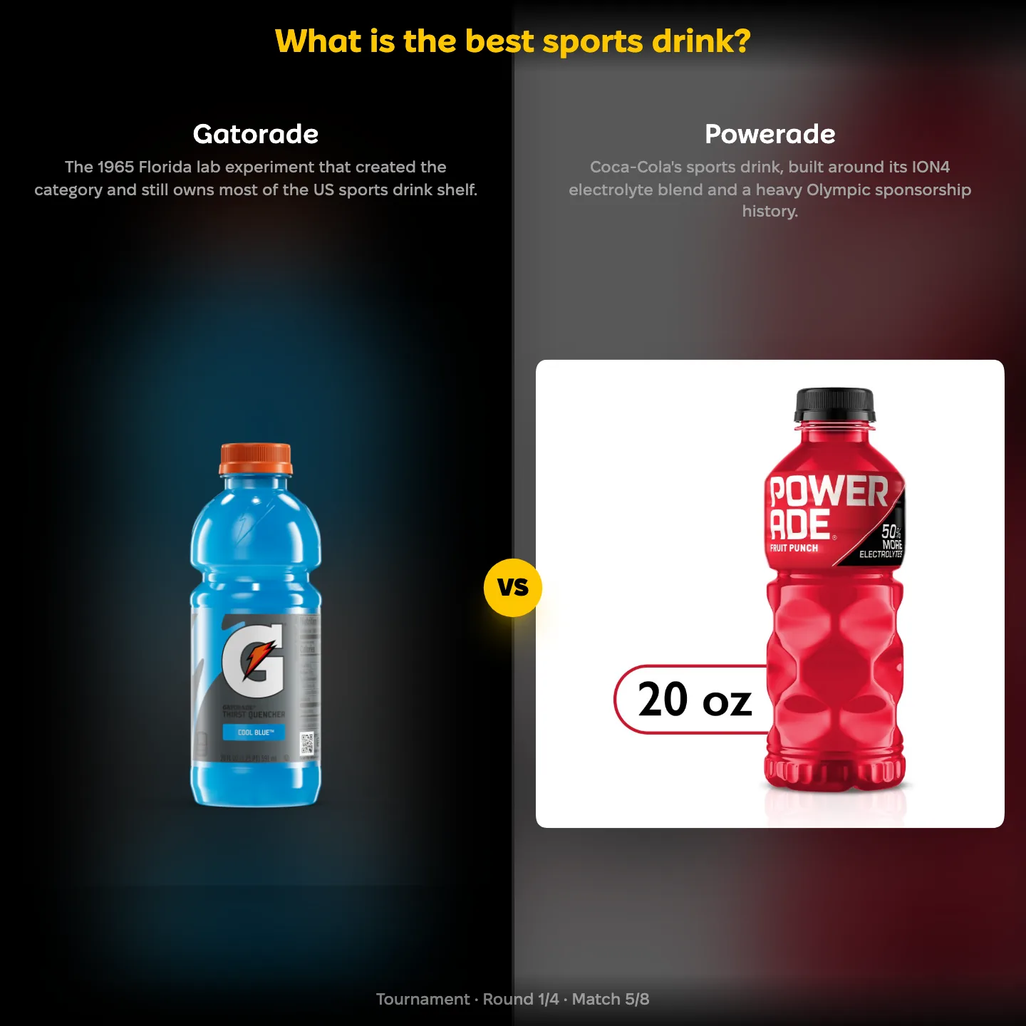 Gatorade against Powerade in a ranking of the best sports drink, the PepsiCo and Coca-Cola brands