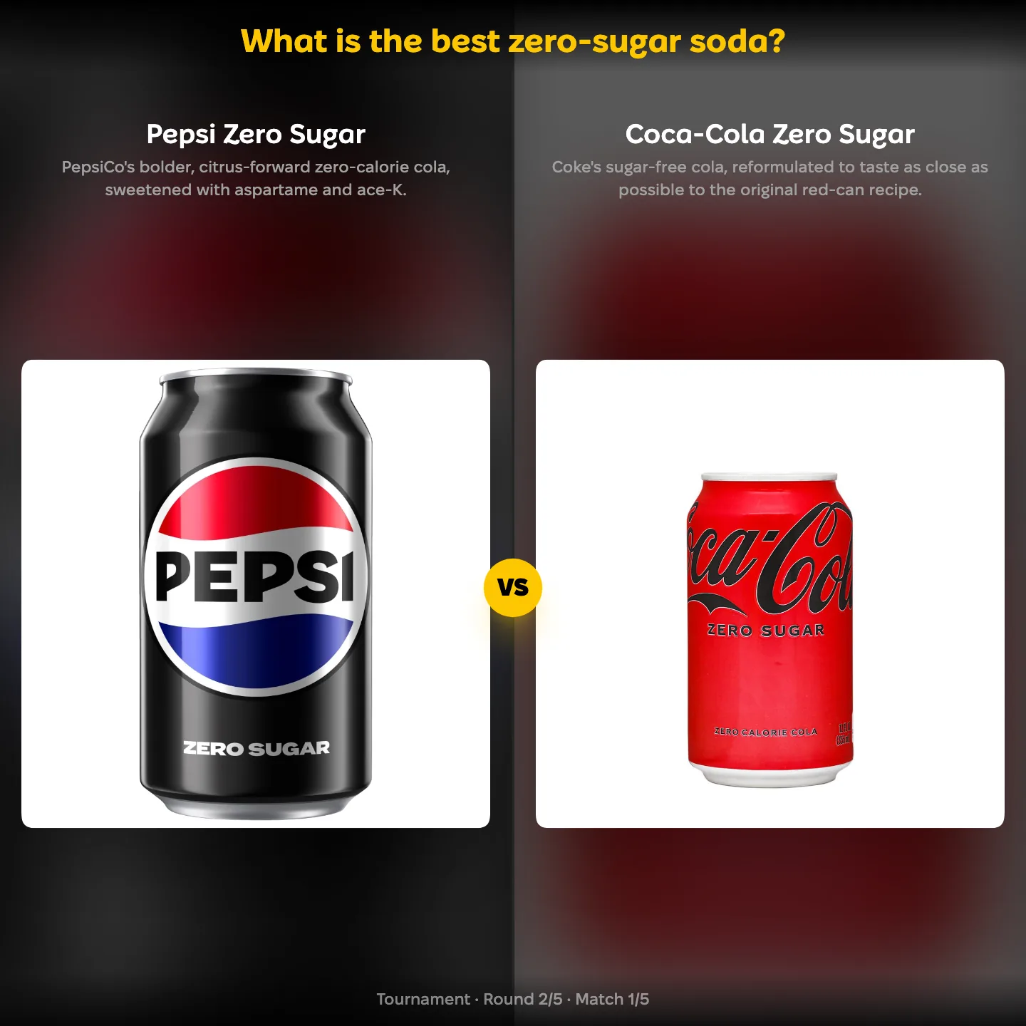Pepsi Zero Sugar against Coca-Cola Zero Sugar in a ranking of the best zero-sugar soda