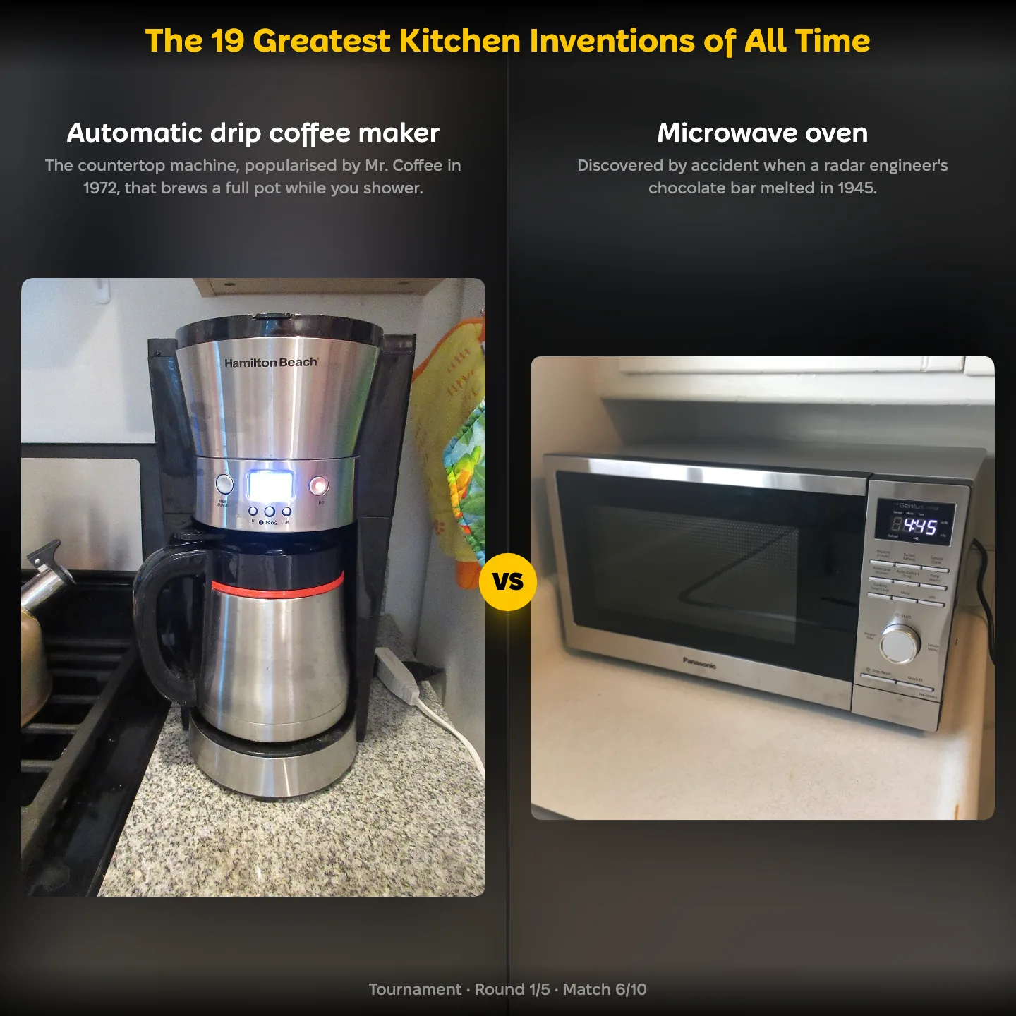 The 19 greatest kitchen inventions ranked: automatic drip coffee maker vs microwave oven
