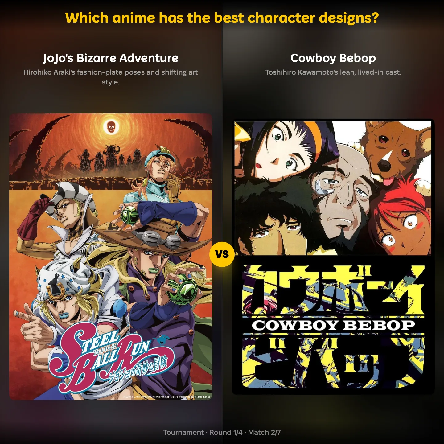 JoJo's Bizarre Adventure vs Cowboy Bebop in the best anime character designs ranking
