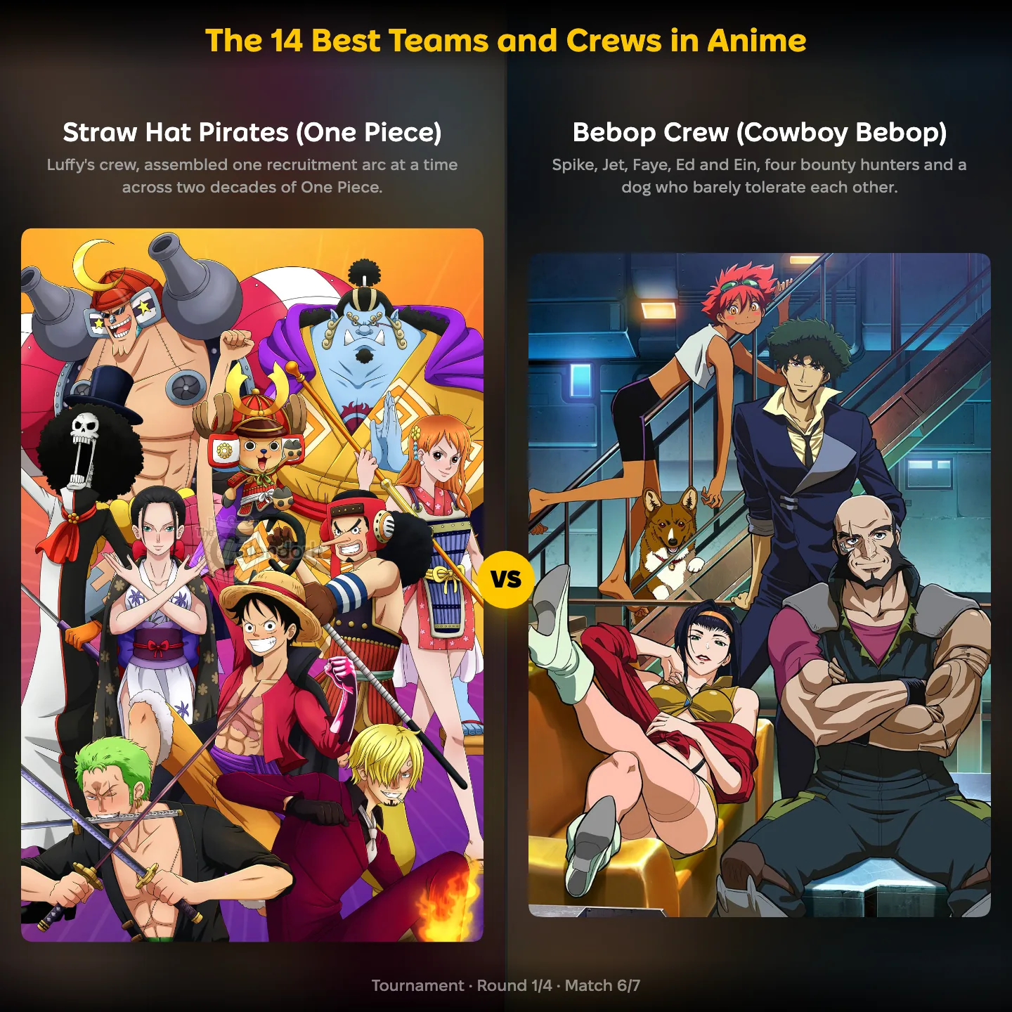 Straw Hat Pirates from One Piece vs the Bebop crew from Cowboy Bebop in the best anime teams and crews ranking