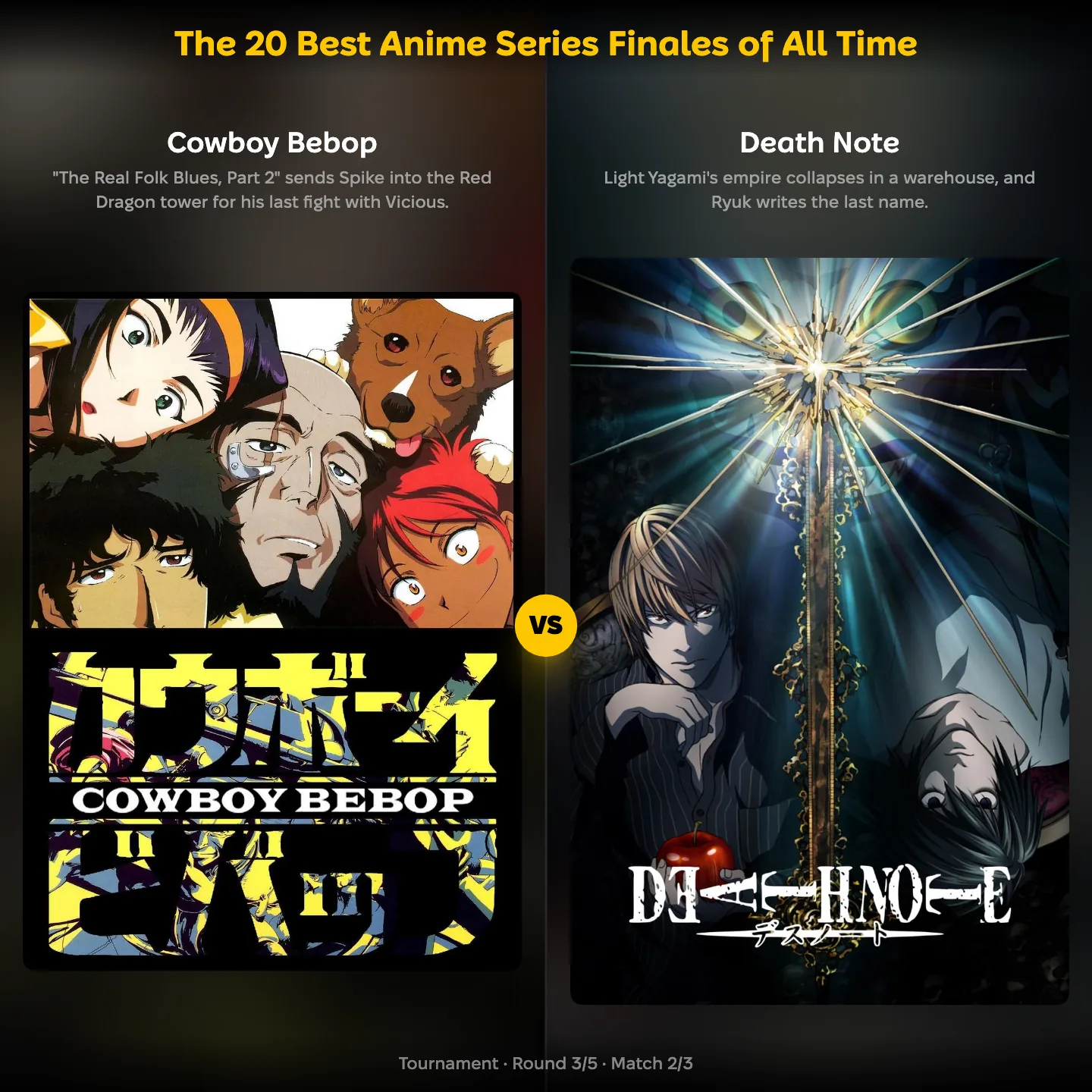 Cowboy Bebop vs Death Note in the best anime series finales ranking