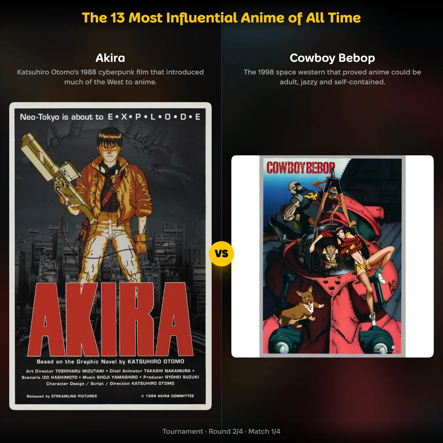 Akira vs Cowboy Bebop in the most influential anime of all time ranking