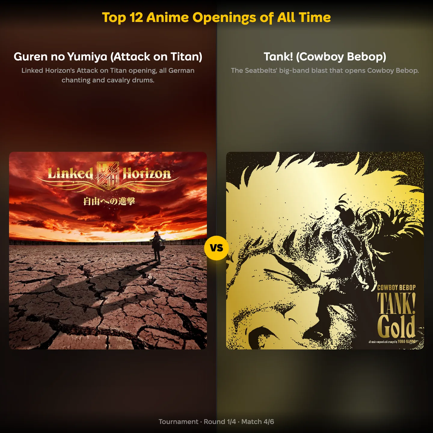 Guren no Yumiya from Attack on Titan vs Tank! from Cowboy Bebop in the top anime openings ranking