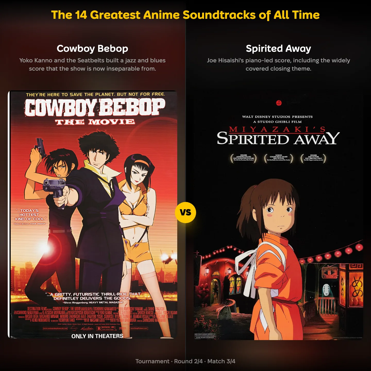 Cowboy Bebop vs Spirited Away in the greatest anime soundtracks ranking