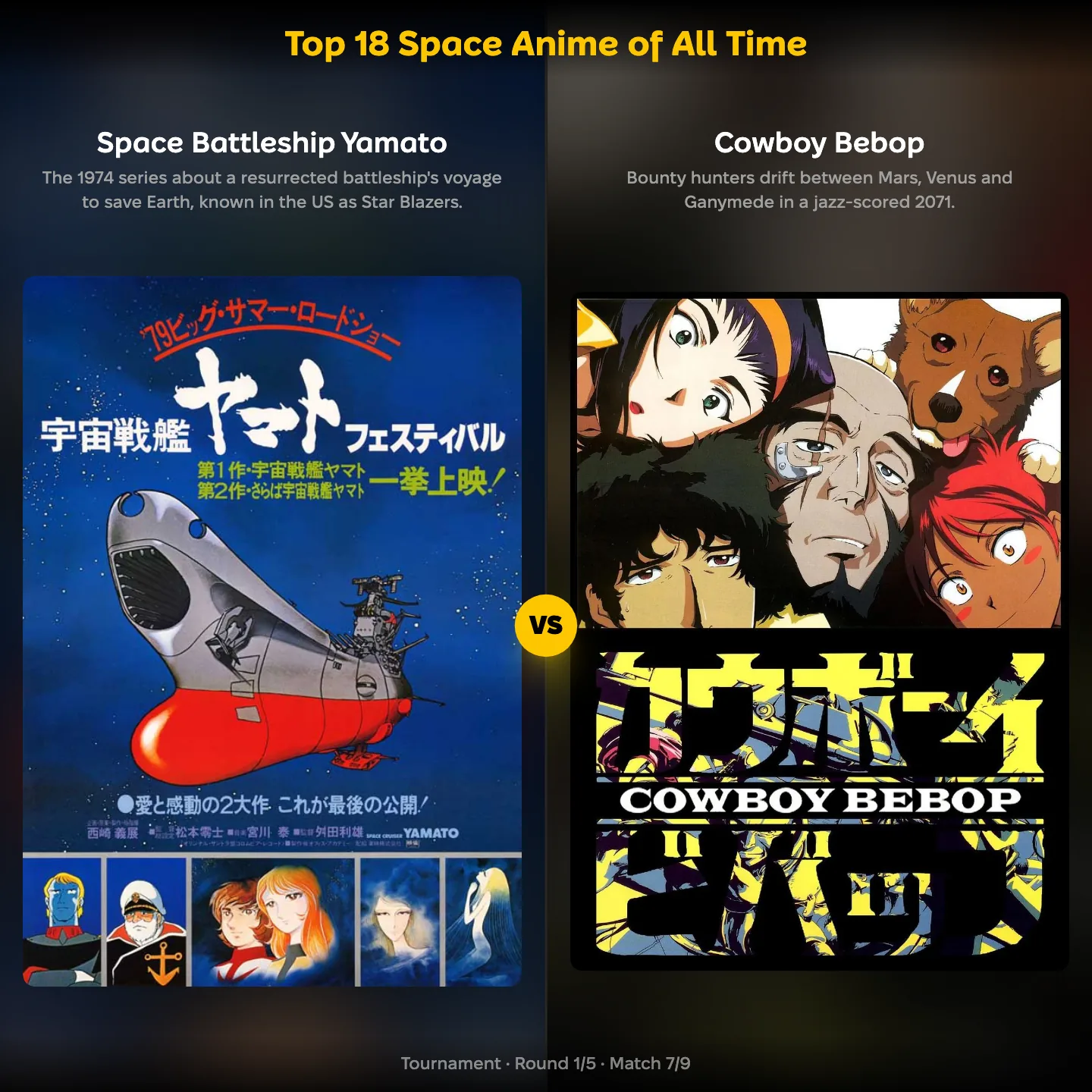 Space Battleship Yamato vs Cowboy Bebop in the top space anime of all time ranking