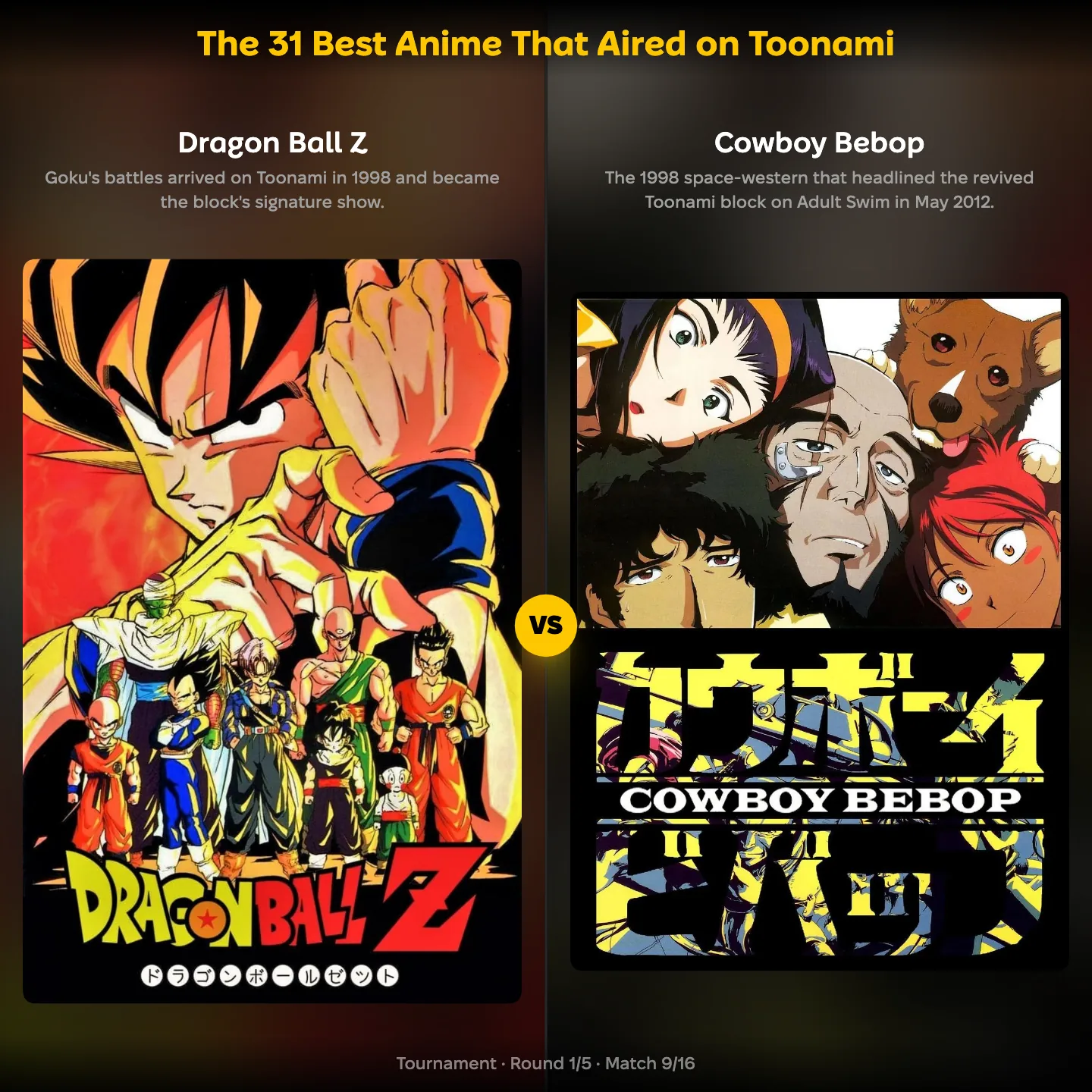 Dragon Ball Z vs Cowboy Bebop in the best anime that aired on Toonami ranking