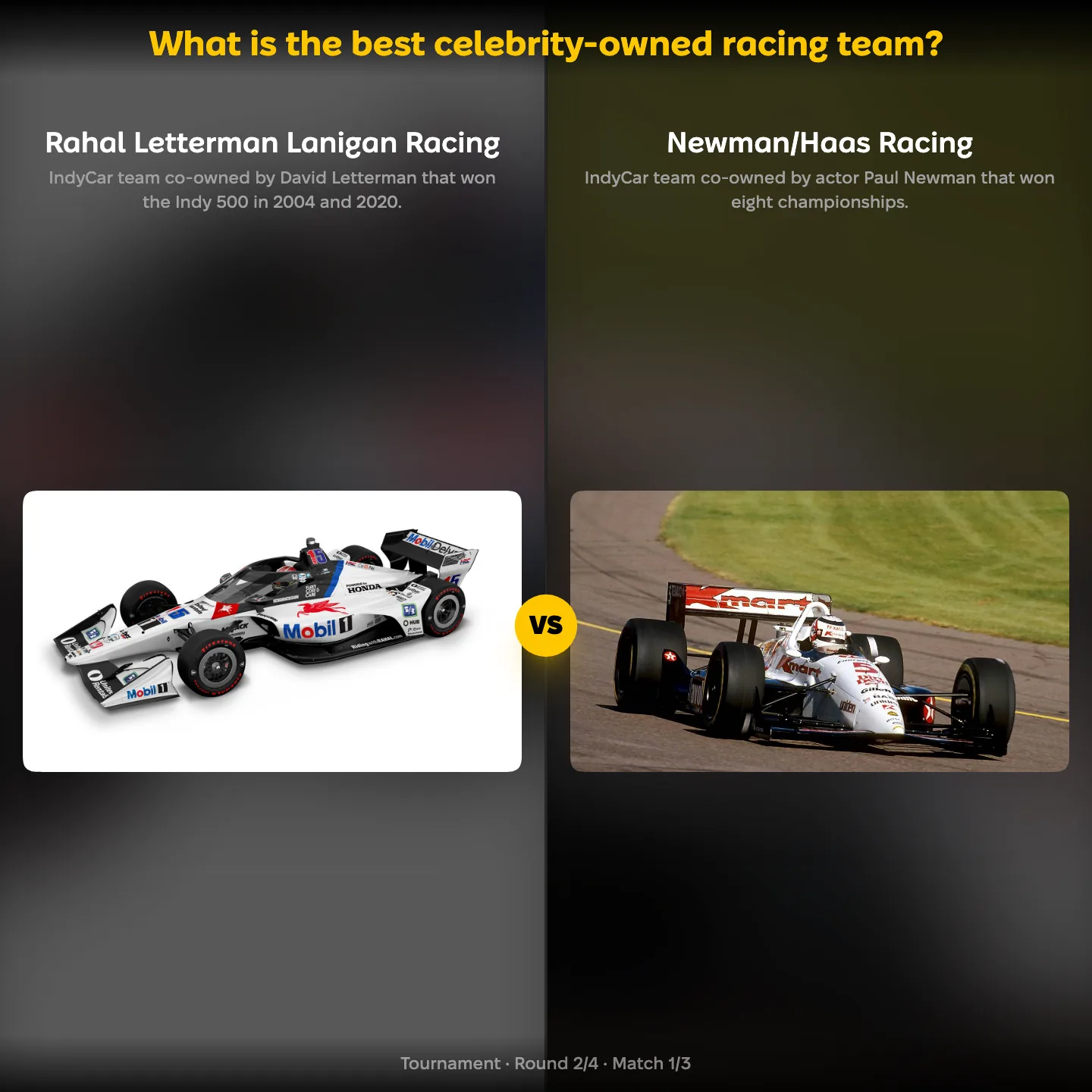 Ranking matchup: Rahal Letterman Lanigan Racing vs Newman/Haas Racing