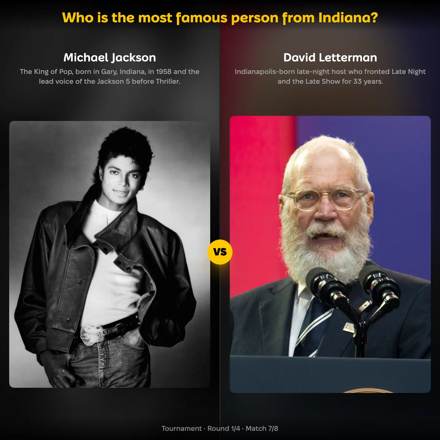 Ranking matchup: Michael Jackson vs David Letterman in the most famous person from Indiana ranking