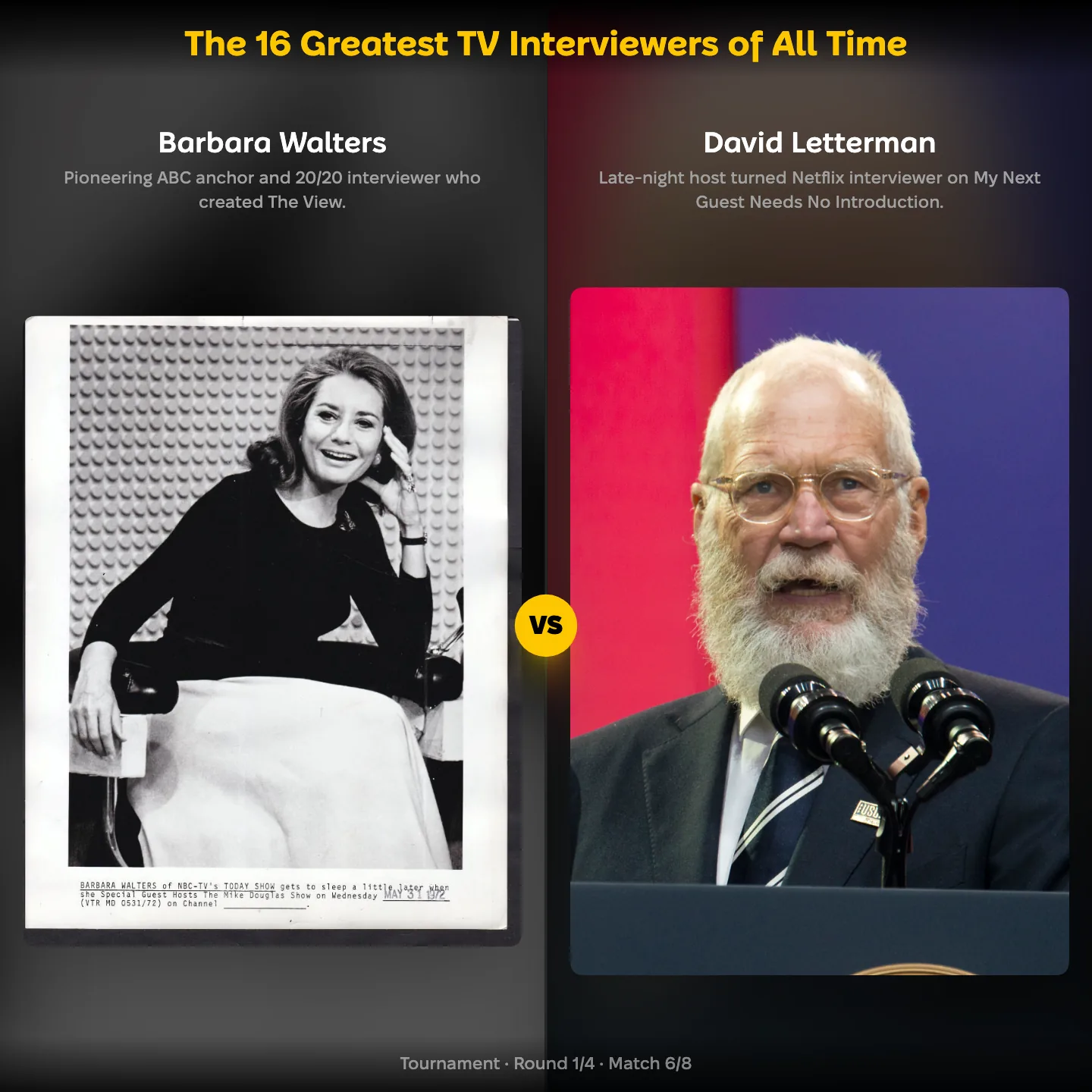 Ranking matchup: Barbara Walters vs David Letterman in the greatest TV interviewers ranking