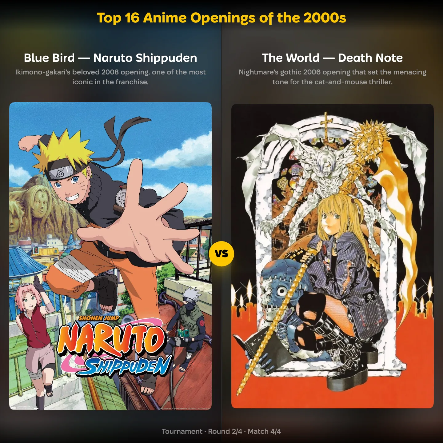 Blue Bird from Naruto Shippuden against The World from Death Note in the top 16 anime openings of the 2000s ranking