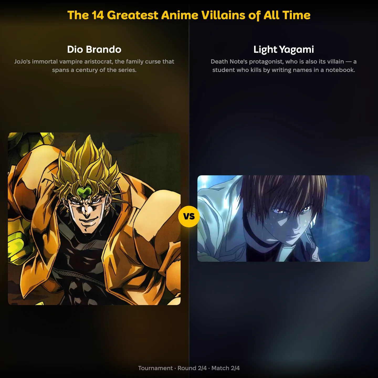 Dio Brando against Light Yagami in the 14 greatest anime villains of all time ranking