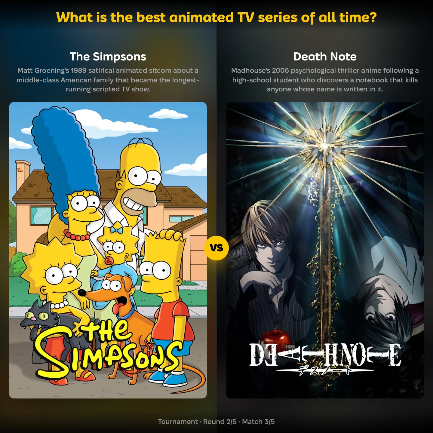The Simpsons against Death Note in the best animated TV series of all time ranking