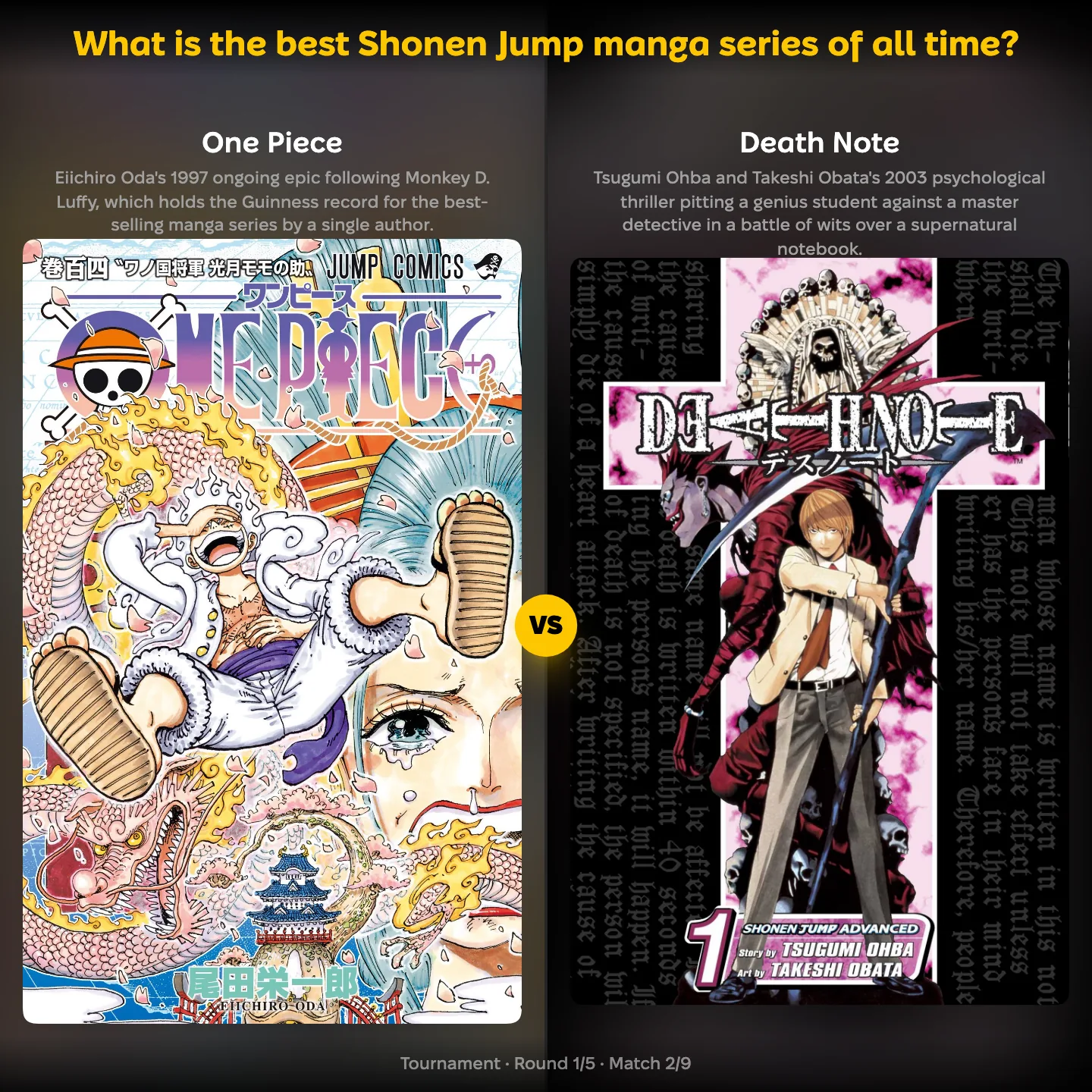 One Piece against Death Note in the best Shonen Jump manga series of all time ranking