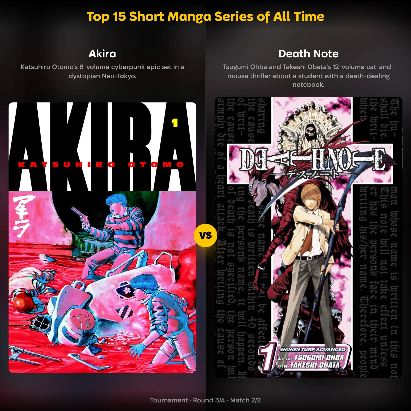 Akira against Death Note in the top 15 short manga series of all time ranking
