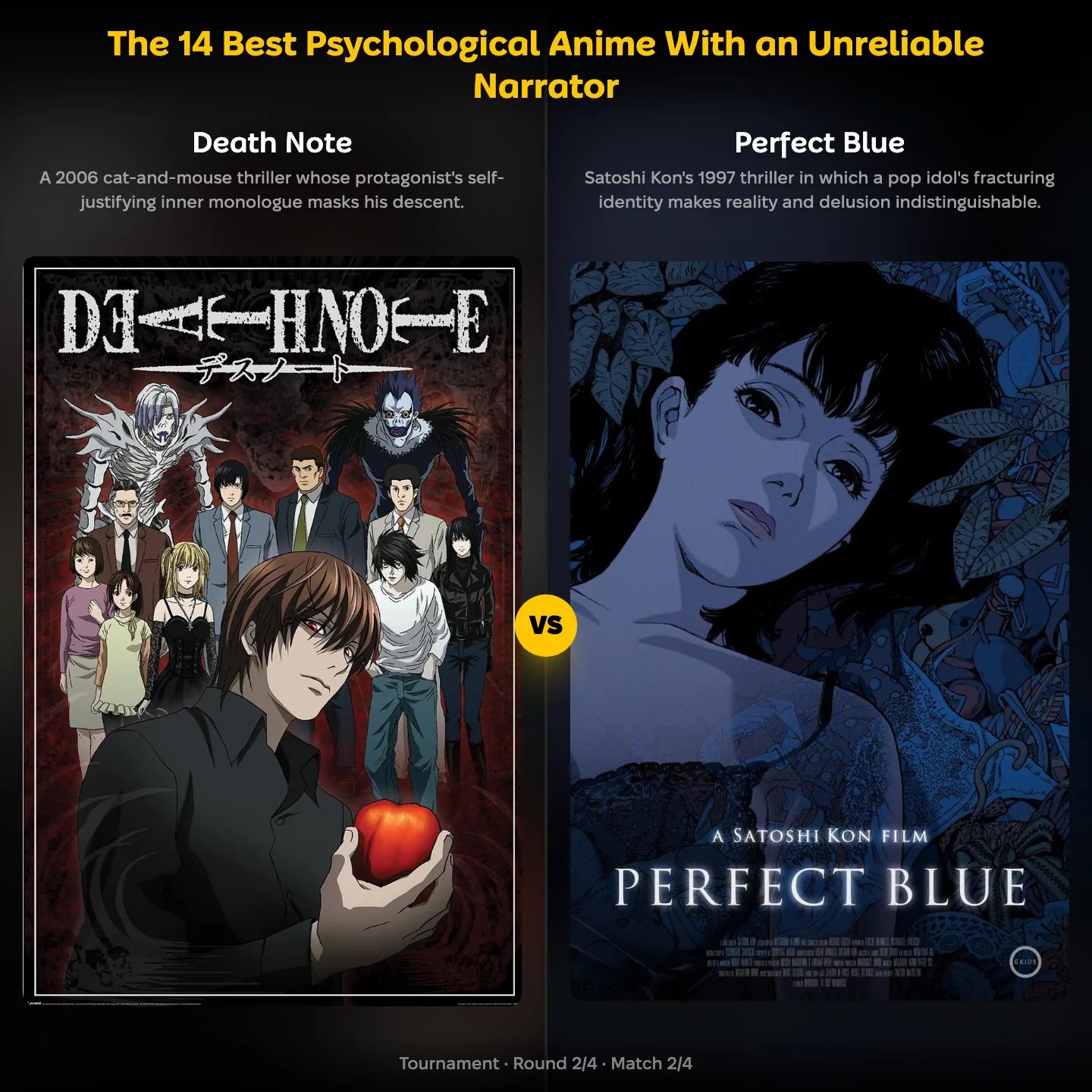 Death Note against Perfect Blue in the 14 best psychological anime with an unreliable narrator ranking