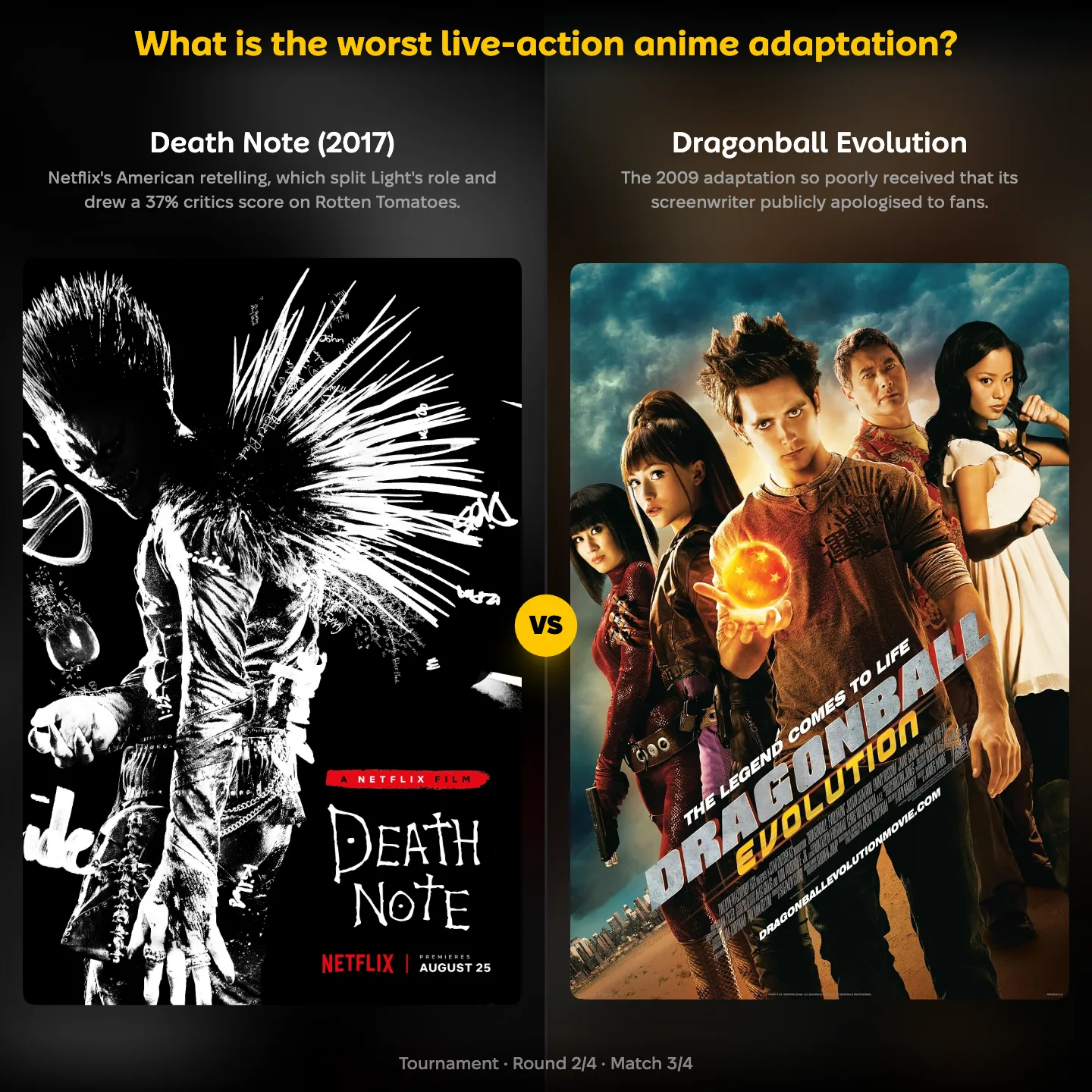Death Note 2017 against Dragonball Evolution in the worst live-action anime adaptation ranking