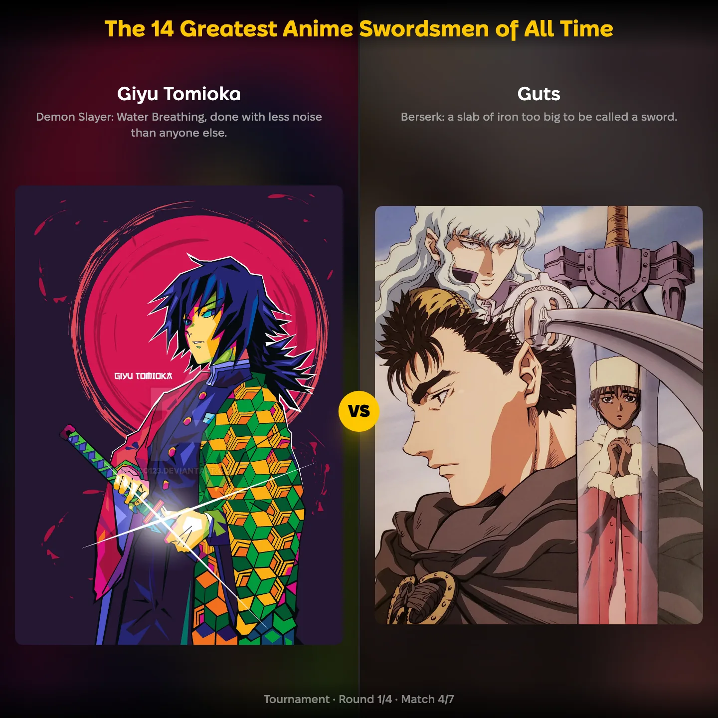 The 14 Greatest Anime Swordsmen of All Time on YouPickBest, showing Giyu Tomioka against Guts
