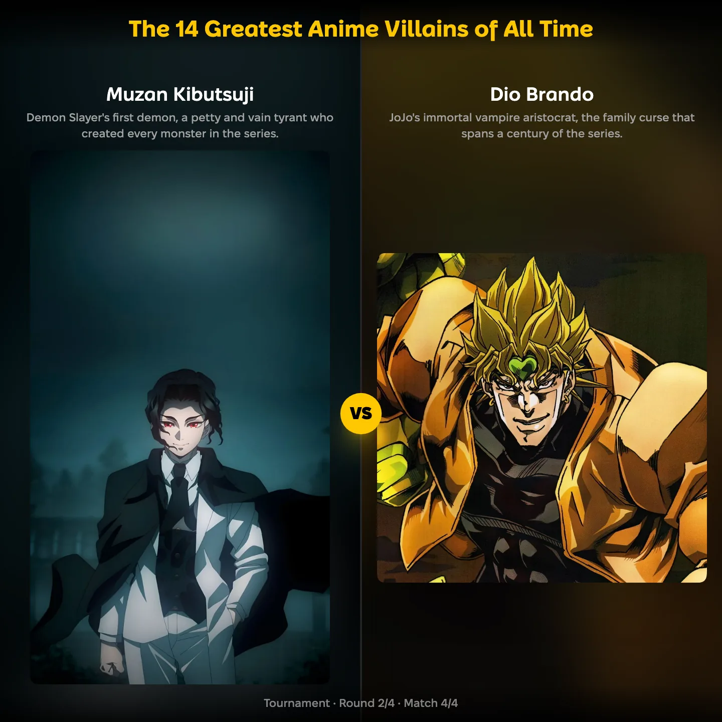 The 14 Greatest Anime Villains of All Time on YouPickBest, showing Muzan Kibutsuji against Dio Brando