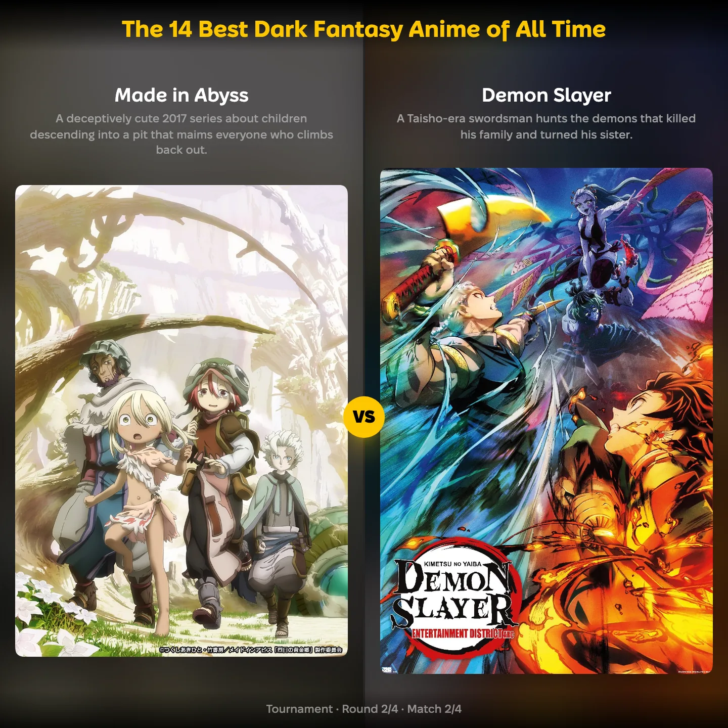 The 14 Best Dark Fantasy Anime of All Time on YouPickBest, showing Made in Abyss against Demon Slayer