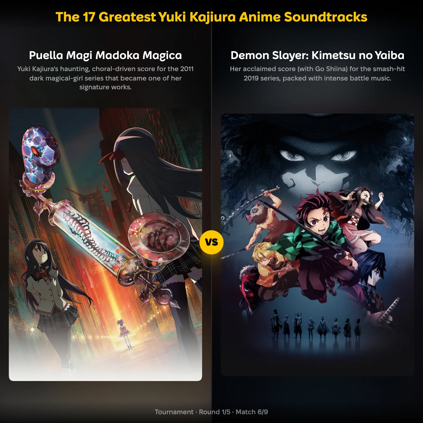 The 17 Greatest Yuki Kajiura Anime Soundtracks on YouPickBest, showing Puella Magi Madoka Magica against Demon Slayer: Kimetsu no Yaiba